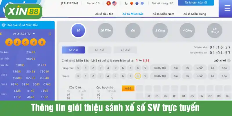 Thông tin giới thiệu sảnh xổ số SW trực tuyến