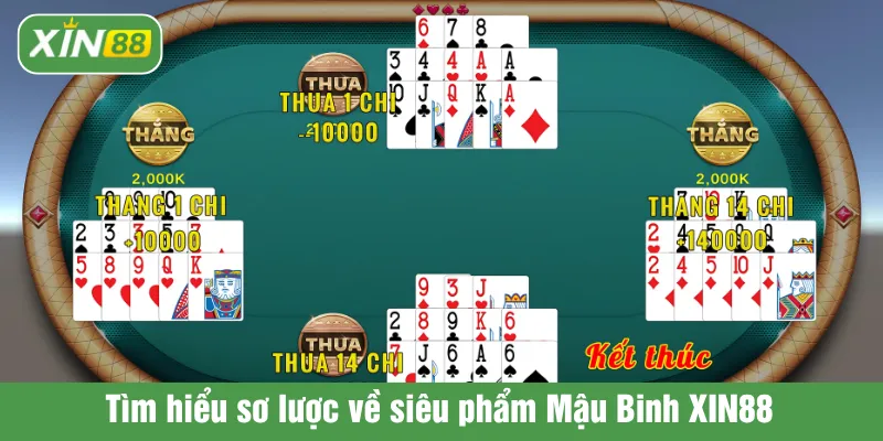 Tìm hiểu sơ lược về siêu phẩm Mậu Binh XIN88